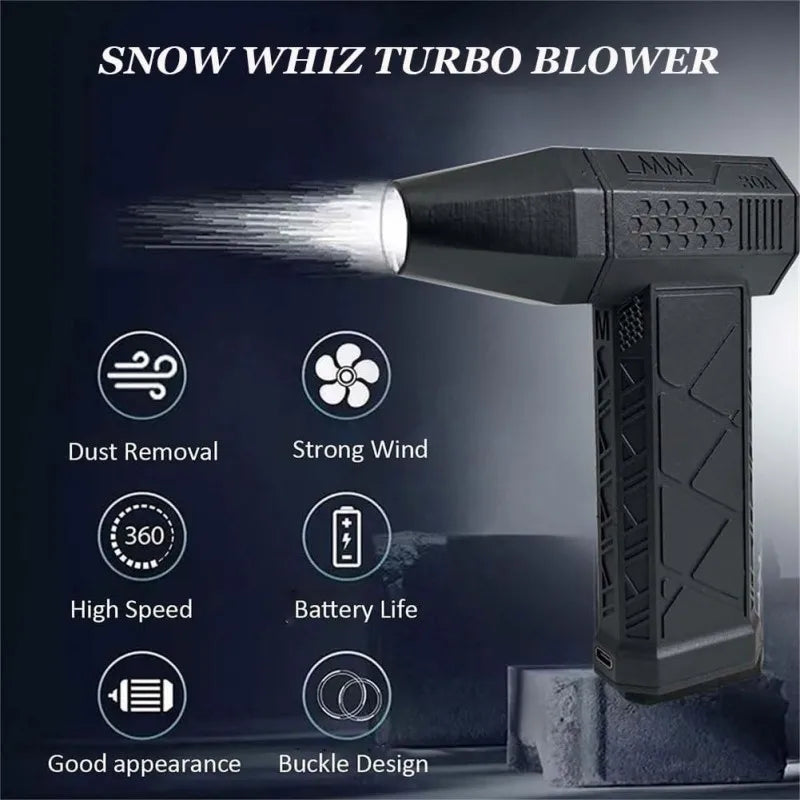 Super Power Turbo Fan